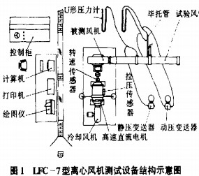 xL(fng)C(j)