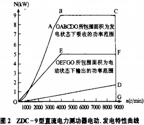 xL(fng)C(j)