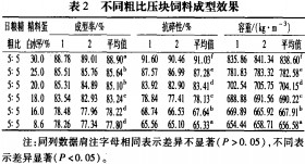 ωK䷽