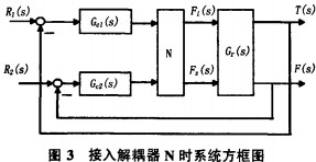 顆粒機公式 顆粒機公式