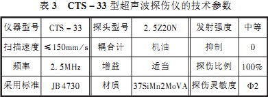 錘式破碎機 錘式破碎機