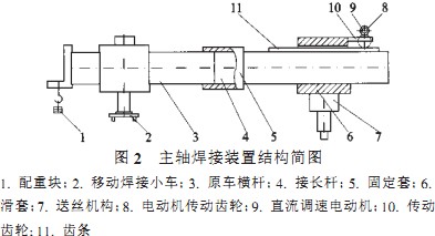 錘式破碎機 錘式破碎機