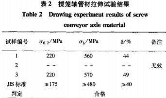 烘干機(jī)干燥機(jī) 烘干機(jī)干燥機(jī)