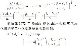 破碎機 破碎機