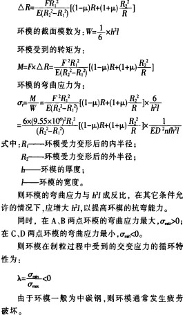 環模彎矩分布 環模彎矩分布