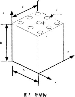環模原結構 環模原結構