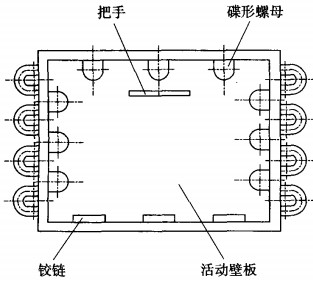 生物質(zhì)鍋爐 生物質(zhì)鍋爐