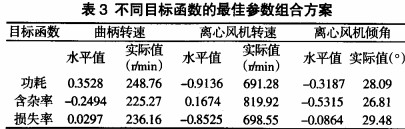 風(fēng)機(jī) 風(fēng)機(jī)