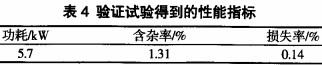風(fēng)機(jī) 風(fēng)機(jī)