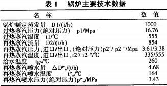 生物質(zhì)鍋爐 生物質(zhì)鍋爐