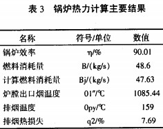 鍋爐熱力計(jì)算主要結(jié)果 鍋爐熱力計(jì)算主要結(jié)果