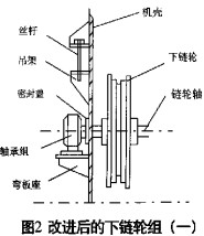 斗式提升機(jī) 斗式提升機(jī)