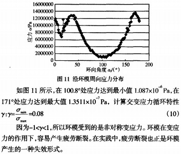 環(huán)模顆粒機(jī)制粒機(jī) 環(huán)模顆粒機(jī)制粒機(jī)
