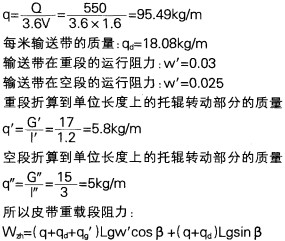 皮帶輸送機 皮帶輸送機
