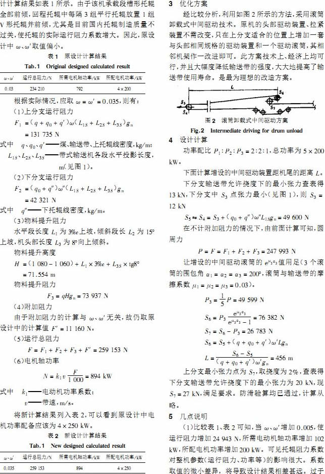 輸送機 輸送機