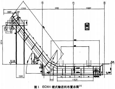 裙式輸送機 裙式輸送機