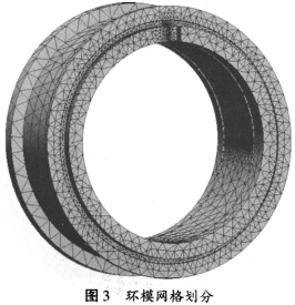 顆粒機(jī)環(huán)模網(wǎng)絡(luò)劃分 顆粒機(jī)環(huán)模網(wǎng)絡(luò)劃分